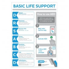 AED CPR Wall Chart (A3)